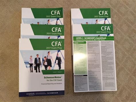 schwes|kaplan login cfa.